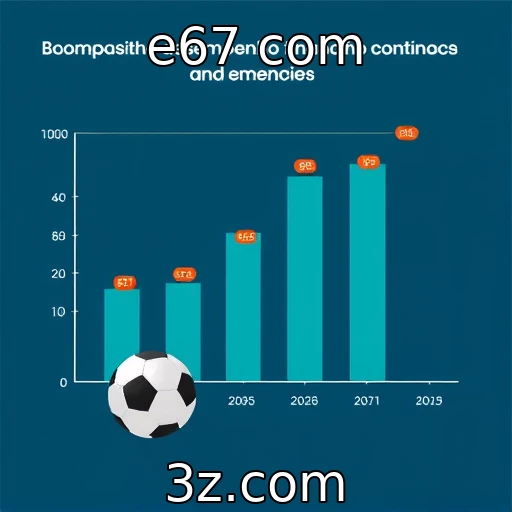 Desempenho financeiro de provedores de jogos em 2025
